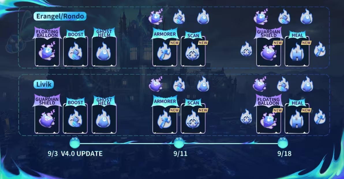 PUBG国际服 PUBG国际服