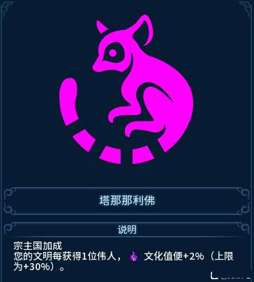 文明6手游中文版 文明6手游中文版