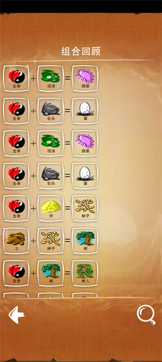 涂鸦上帝最新中文版 涂鸦上帝最新中文版