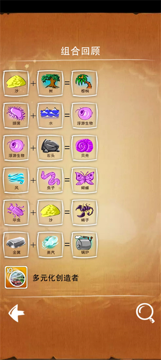 涂鸦上帝最新中文版 涂鸦上帝最新中文版