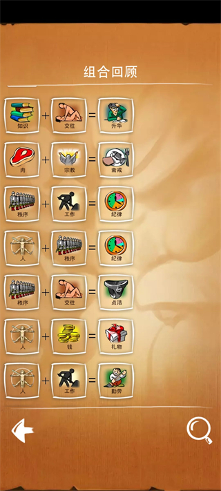 涂鸦上帝最新中文版 涂鸦上帝最新中文版