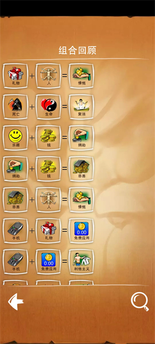 涂鸦上帝最新中文版 涂鸦上帝最新中文版