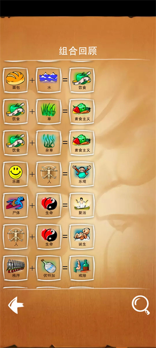 涂鸦上帝最新中文版 涂鸦上帝最新中文版