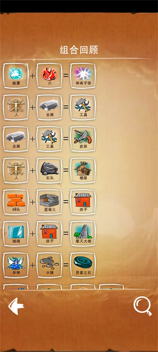 涂鸦上帝最新中文版 涂鸦上帝最新中文版