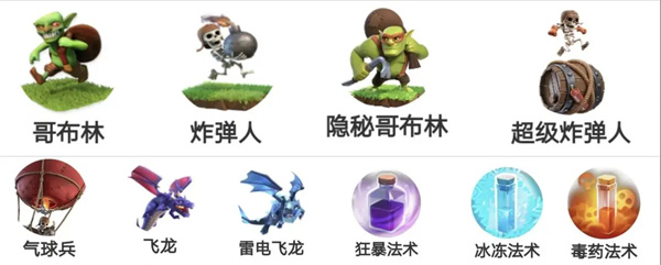 部落冲突无限宝石破解版 部落冲突无限宝石破解版