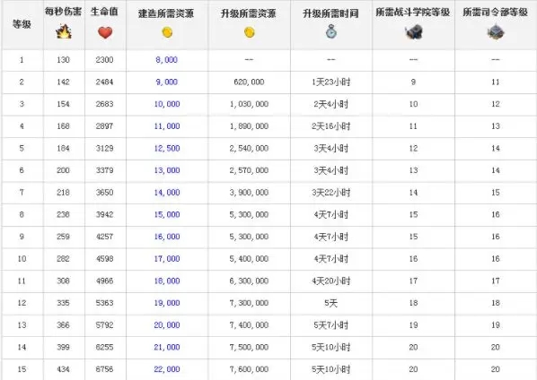 海岛奇兵百度版 海岛奇兵百度版
