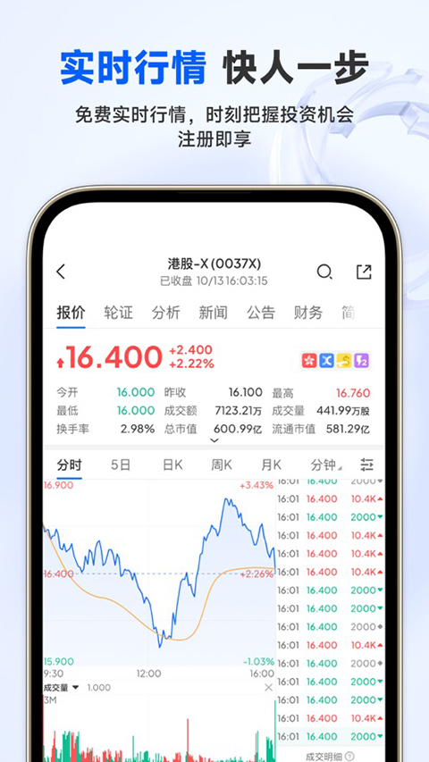 云锋有鱼app截图