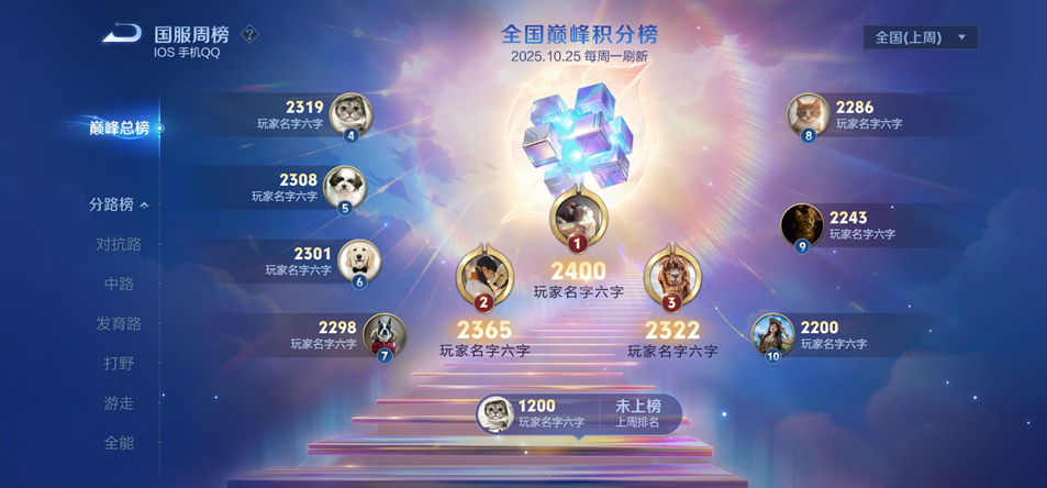 王者荣耀体验服官方正版