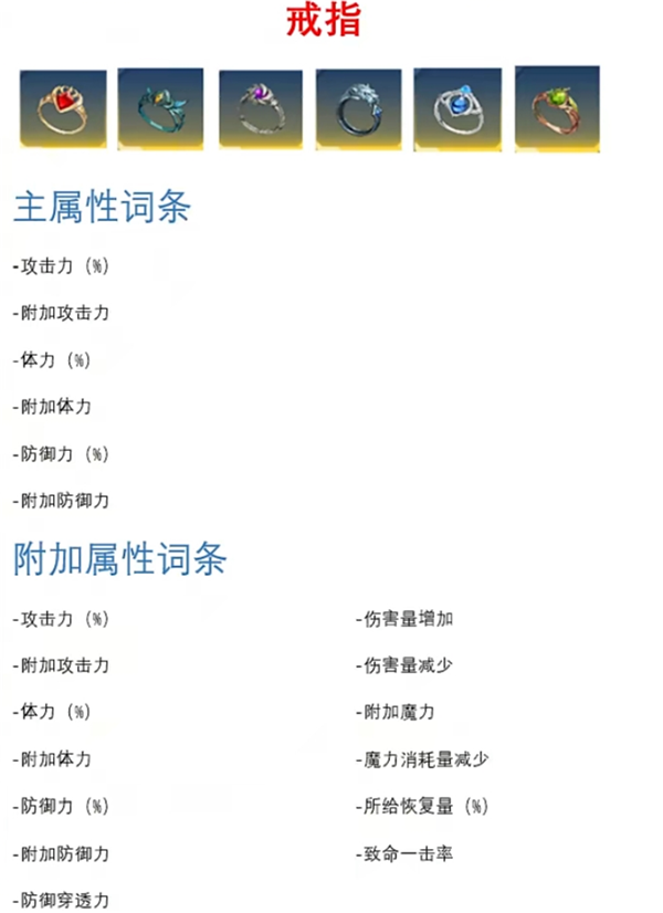 我独自升级Arise