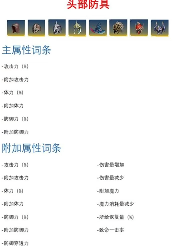 我独自升级Arise