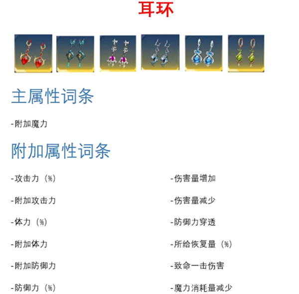 我独自升级Arise