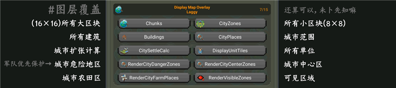 worldbox最新破解版汉化版